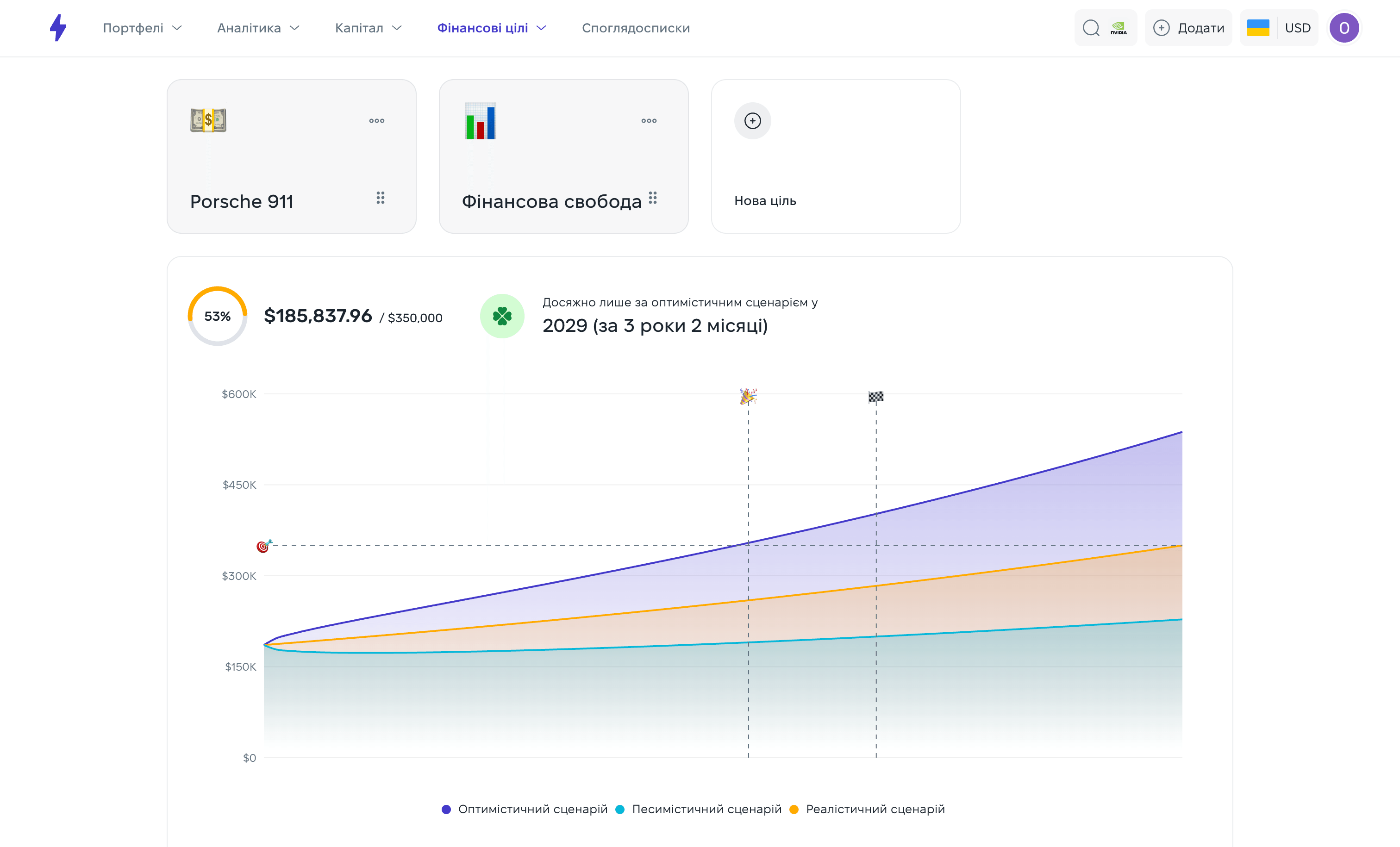 Ексклюзивні інструменти