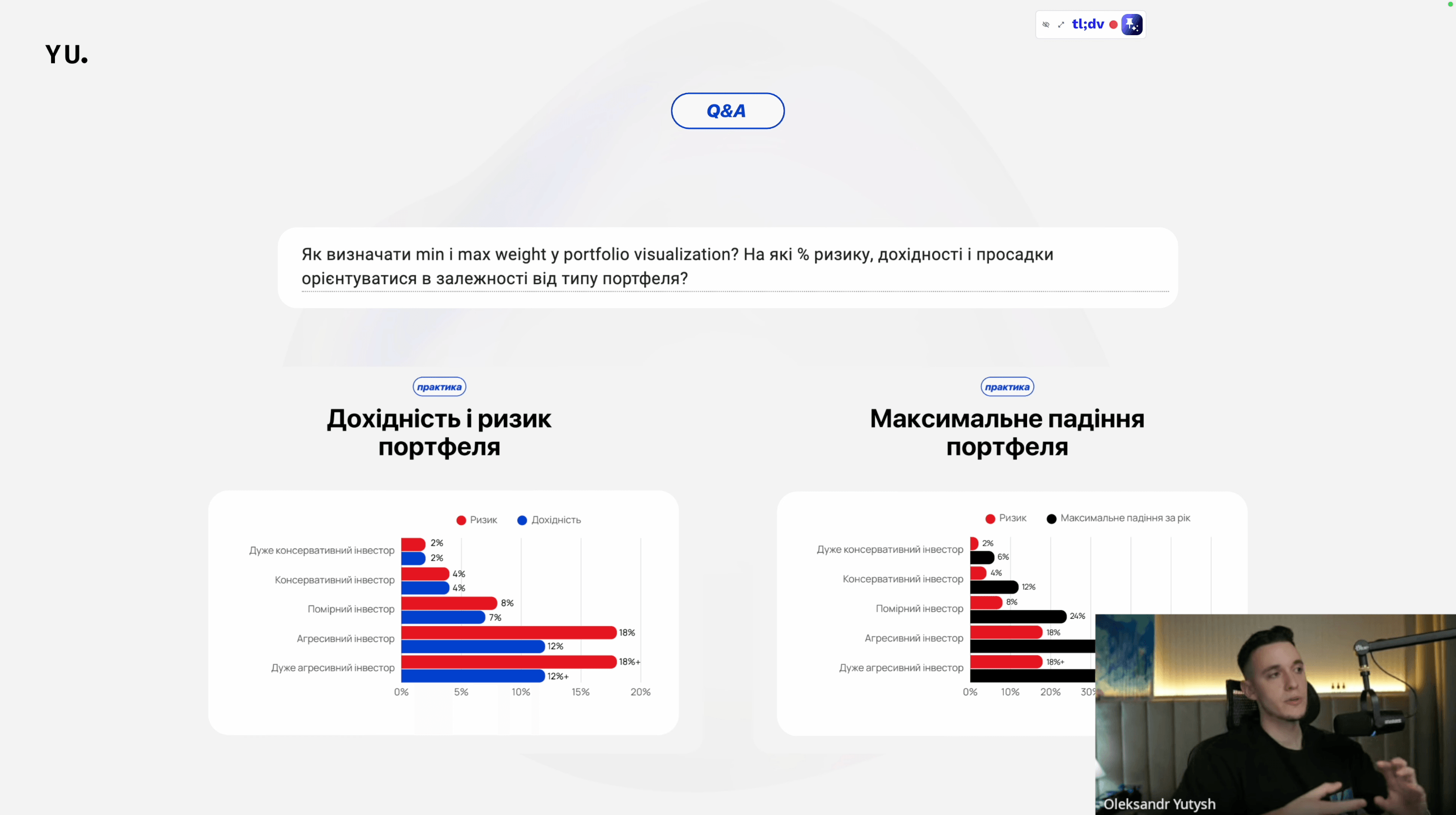 Онлайн зустрічі